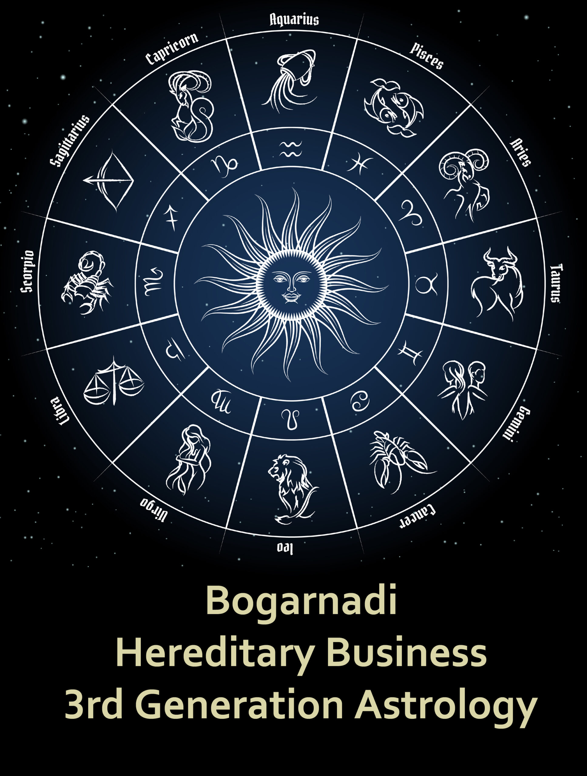 Hereditary business 3rd generation astrology